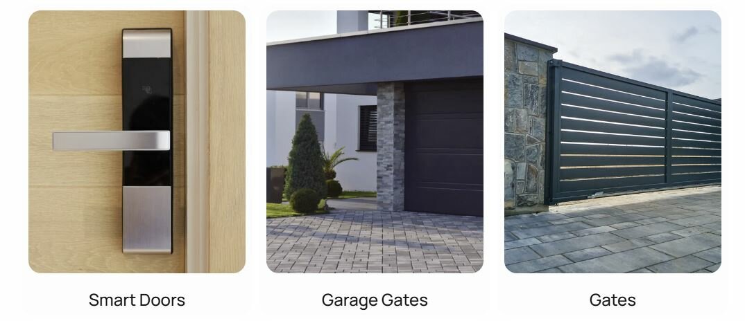 Smart doors, gates, roller covers & blinds
