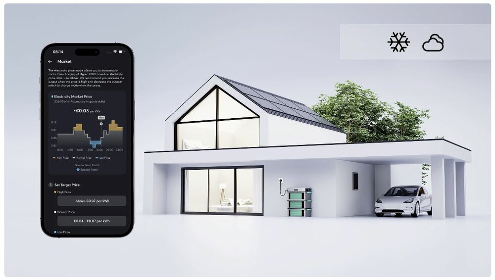 SolarFlow 2400 AC