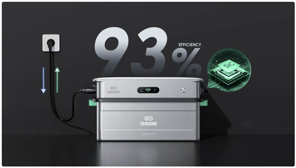 SolarFlow 2400 AC