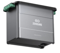 AB2000X