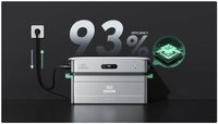 SolarFlow 2400 AC