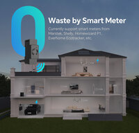 Marstek Venus 2.0 5.12kWh