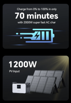 MARSTEK M2200 Portable Power Station 2240Wh